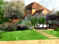 Garden Planning Services