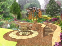 Garden Planning Services